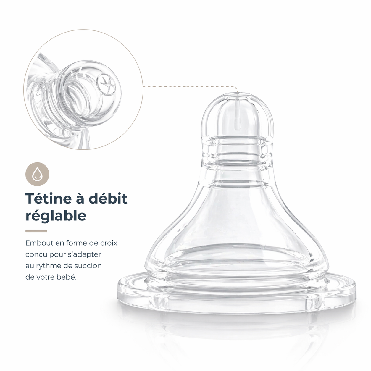Biberon Main Libre anti colique 300ml